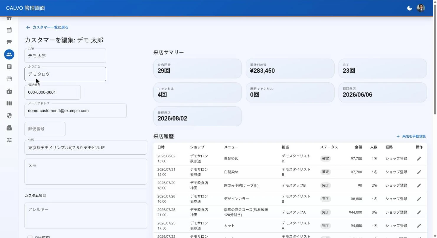 管理画面の顧客カルテ。来店回数・累計利用額・初回来店日などの来店サマリーと、日時・メニュー・担当・金額が並ぶ来店履歴