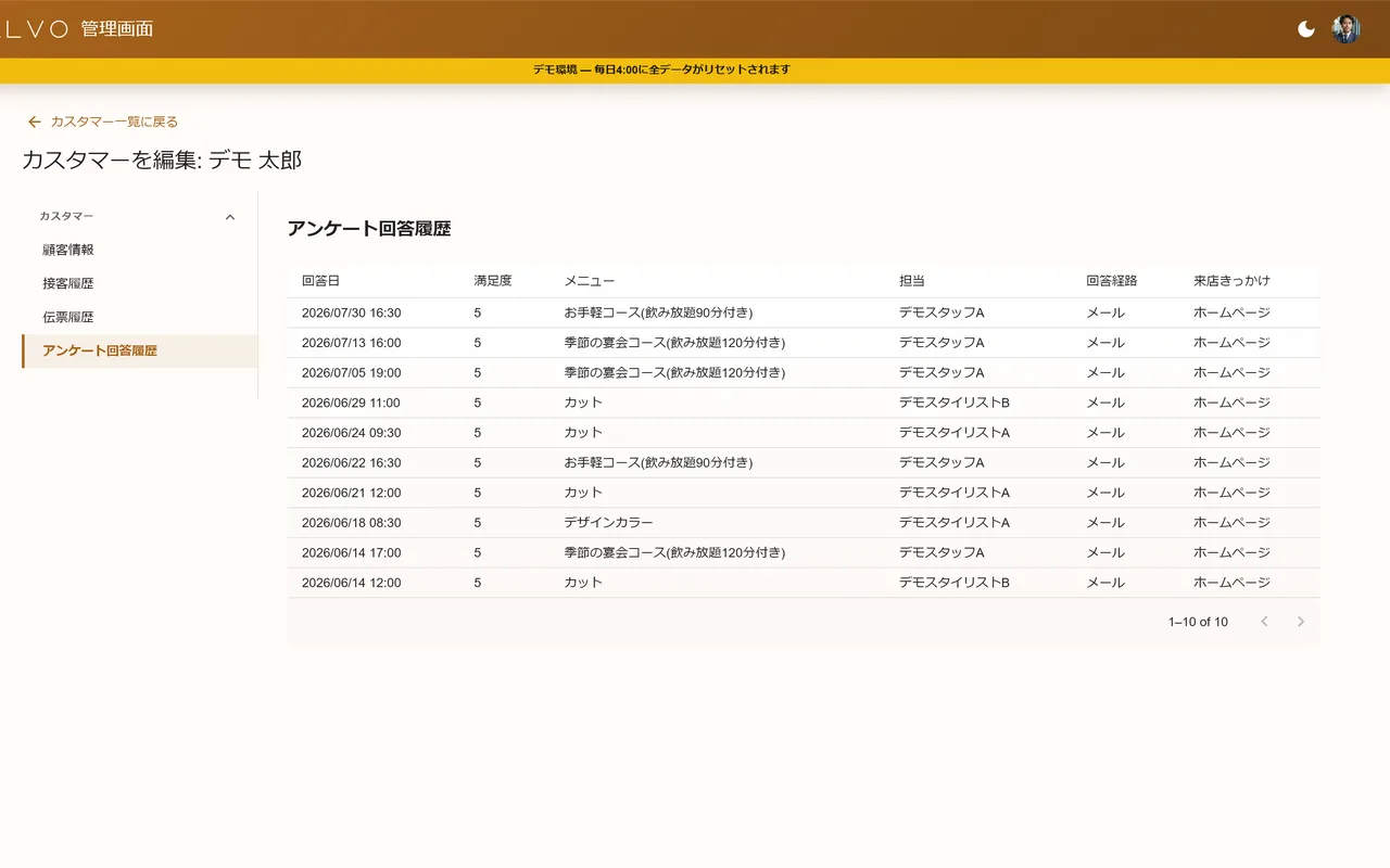 顧客カルテのアンケート回答履歴タブ。過去に回答したアンケートの内容が並ぶ