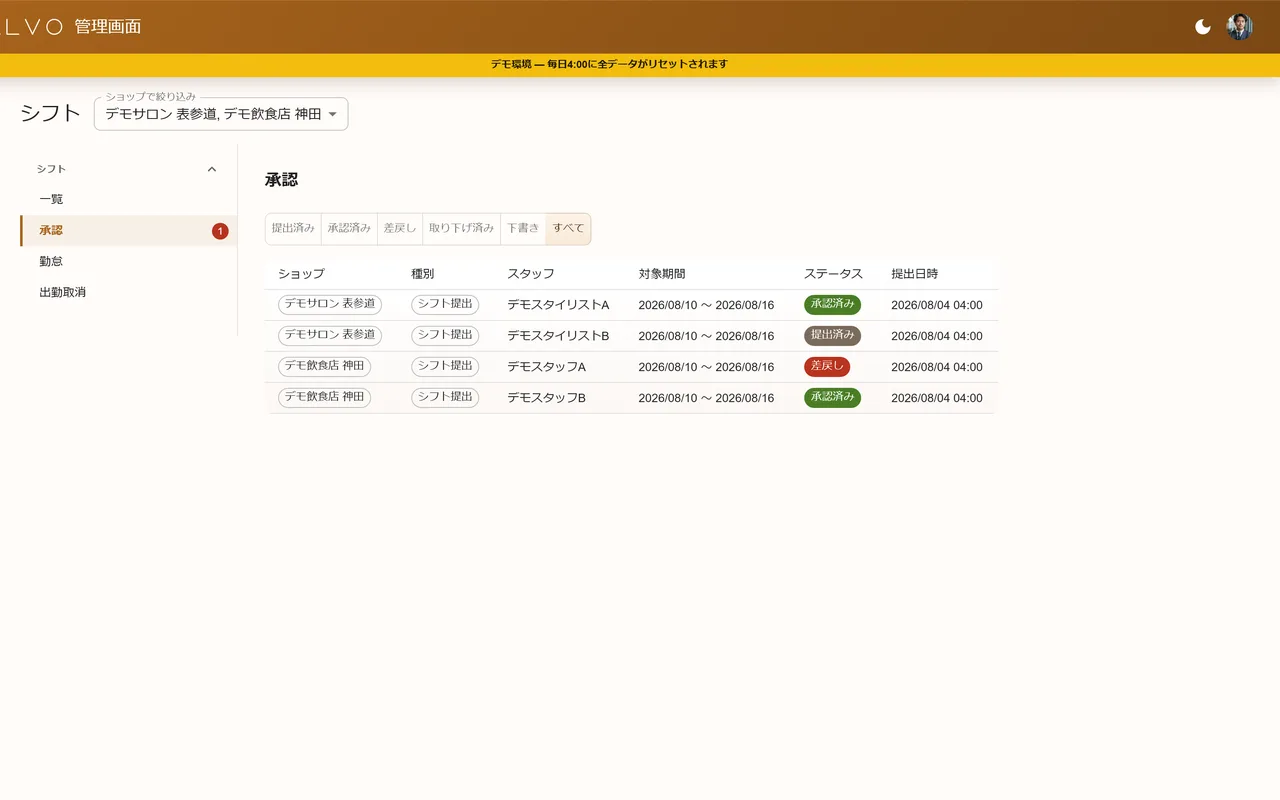 シフトの承認画面。店長が提出されたシフトを確認して確定する